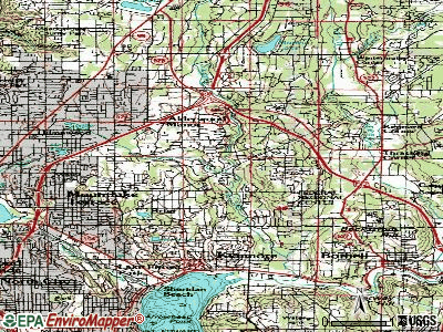 kidney failure high blood sugar