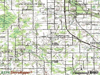 Kellnersville topographic map