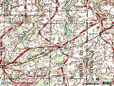 Malvern topographic map