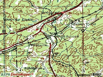 North Bibb topographic map