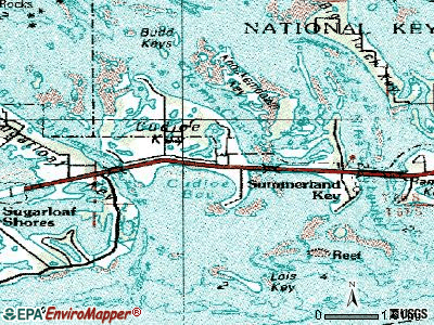 topographic map key
