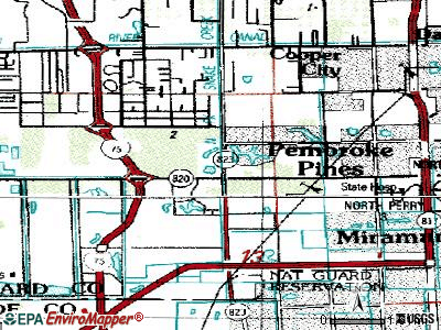 Pensacola topographic map