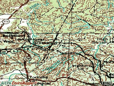 Braswell, (GA 30132, 30157) profile population, maps, real