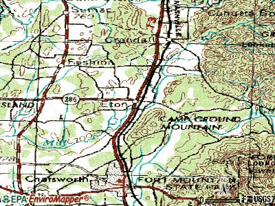 Eton topographic map