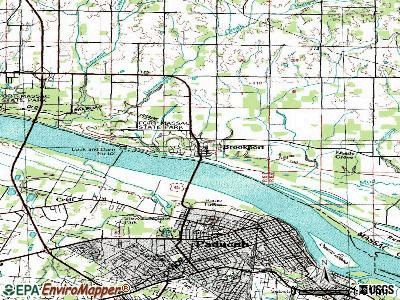 Brookport topographic map