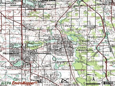 Libertyville Real Estate. Libertyville topographic map