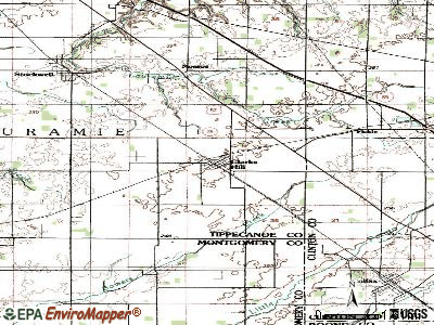 Clarks Hill topographic map