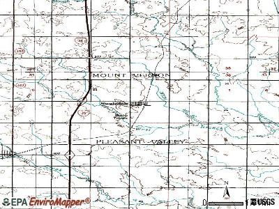 Swaledale topographic map