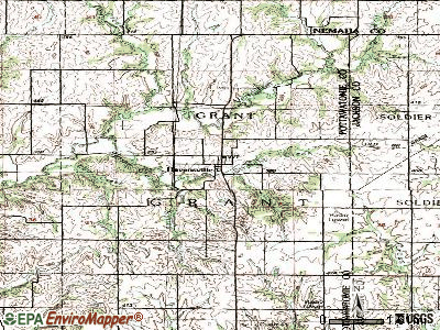 Havensville topographic map