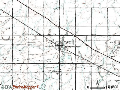 Image Result For Medical Term Map Image Result For Medical Term Map