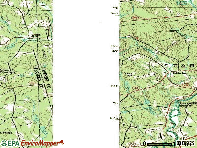 Starks topographic map