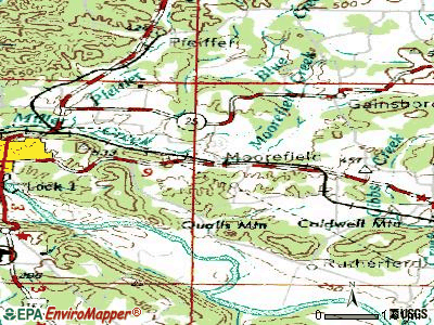 Moorefield, Arkansas (AR 72501) profile: population, maps, real estate ...