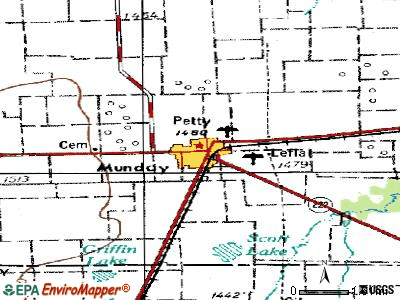 Munday, Texas (tx 76371) Profile: Population, Maps, Real Estate 