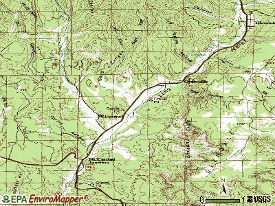 orderville map