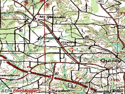 Gretna Florida FL profile population - Tpc3633 