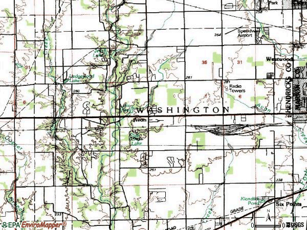 Zip Code Avon In